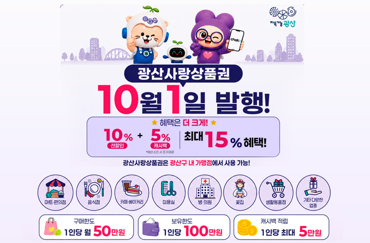 지속가능 광산
광산사랑상품권 10월 1일 발행!
혜택은 더 크게!
10% (선할인) +5% (캐시백) *예산 소진 시 조기마감
최대 15 % 혜택!
광산사랑상품권은 광산구 내 가맹점에서 사용 가능!
마트 편의점 음식점 카페-베이커리 미용실 병의원 꽃집 생활용품점 기타 다양한 업종
구매한도 1인당 월 50만원
보유한도 1인당 100만원
캐시백 적립 1인당 최대 5만원