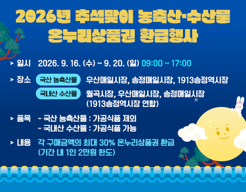 2026년 추석맞이 농축산•수산물 온누리상품권 환급행사
일시 : 2026.9.16. (수) ~ 9.20. (일) 09:00~ 17:00
장소 : 국산 농축산물 - 우산매일시장, 송정매일시장, 1913송정역시장
국내산 수산물 - 월곡시장, 우산매일시장, 송정매일시장 (1913송정역시장 연합)
품목: - 국산 농축산물 : 가공식품 제외
- 국내산 수산물: 가공식품 가능
내용 : 각 구매금액의 최대 30% 온누리상품권 환급 (기간 내 1인 2만원 한도)